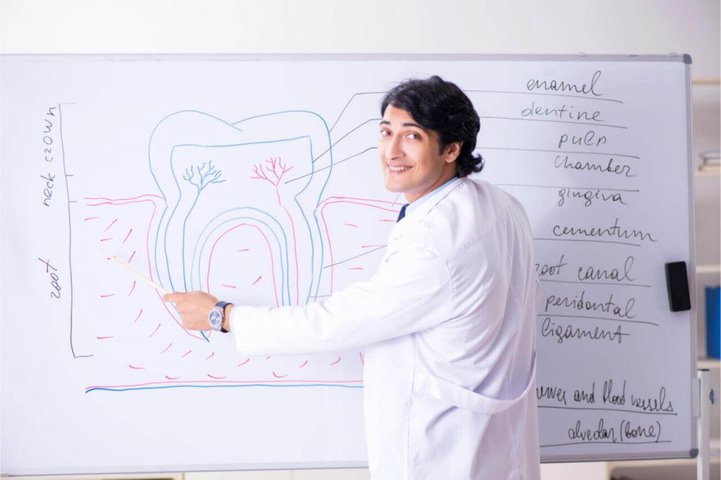 What Are The 3 Trending Dental Research Topics On Restoring Teeth